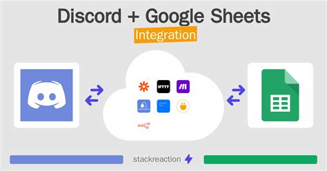 how to push goolge sheet to discord chanel|google sheets to discord integration.